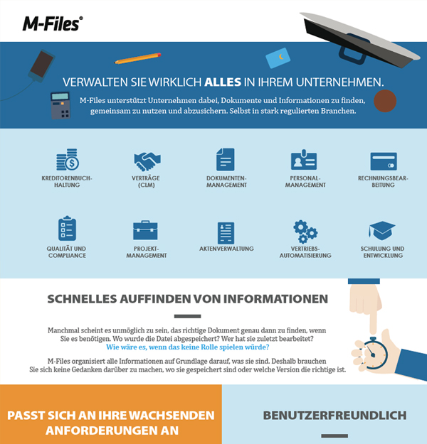 M-Files Uebersicht